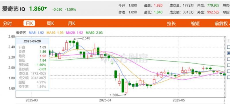 我国承建24套2000米级国际超深水海洋装备全部交付