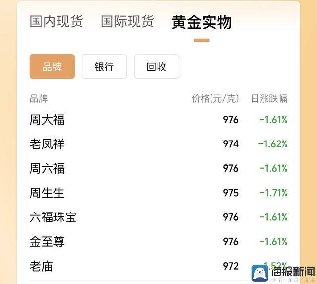 XM外汇开户AI赋能化学,机器人如何“灵光一现”