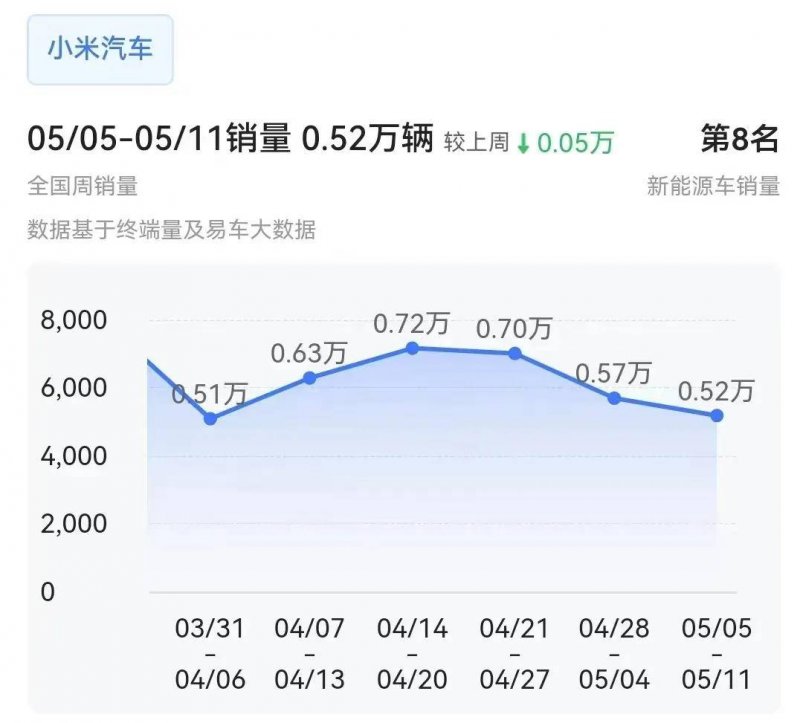 Soul APP解析Z世代精神世界 务实主义成为新动向