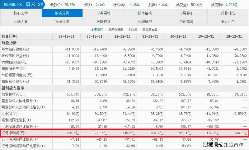 你不知道的股票交易软件精选，助你轻松理财！