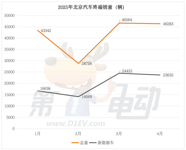 xm外汇官网网址最高补2000元!北京对智慧马桶等4类智慧家居产品给予补贴