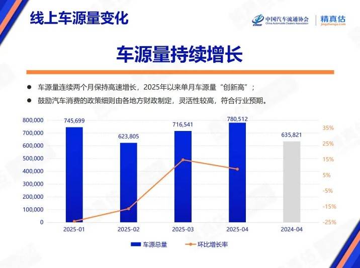 人工智慧洗头是噱头还是创新？