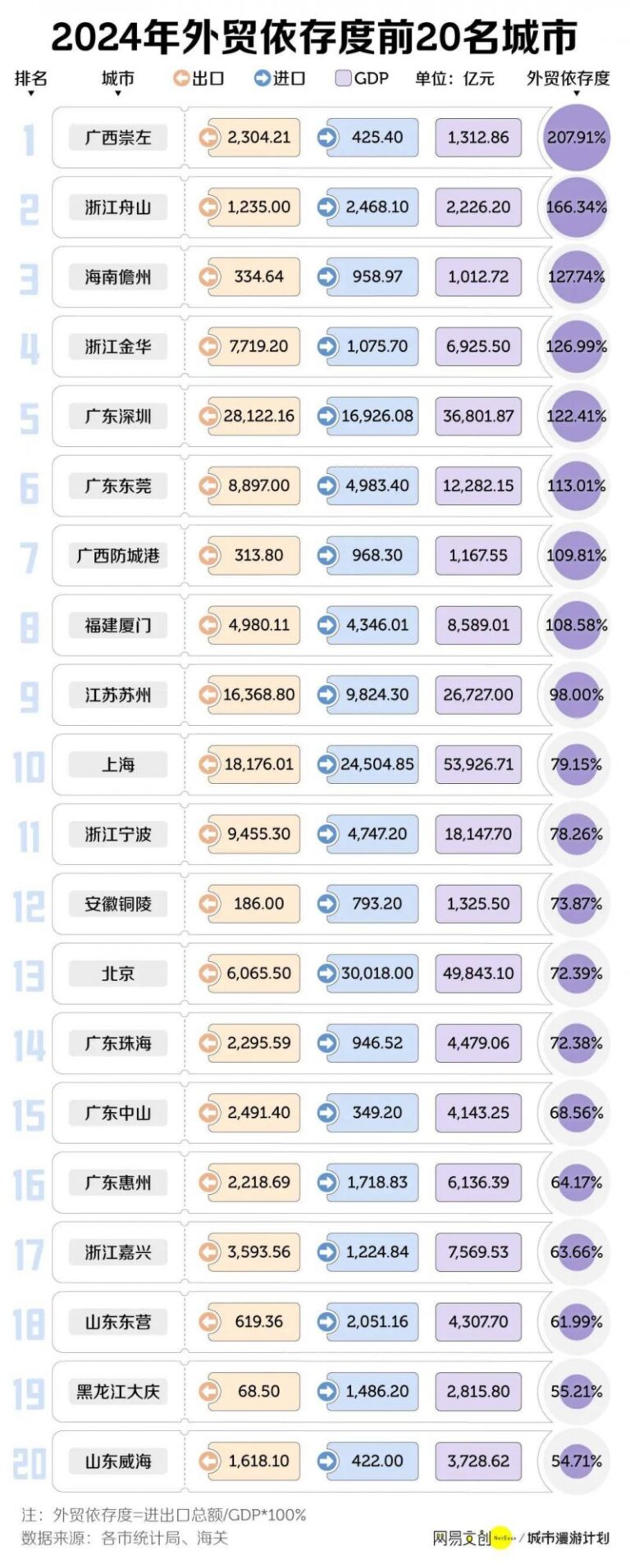 首台全国产化超大直径竖井掘进机下线